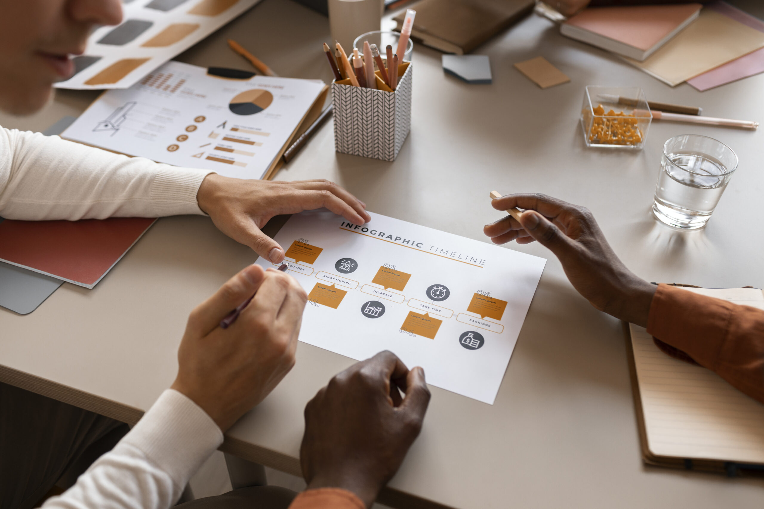 Production and Implementation